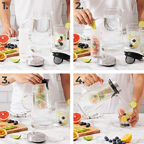 SILBERTHAL Jarra de Agua 2l | Jarra Agua Cristal | Jarra de Cristal con Tapa | Jarra Agua Detox infusiones Fruta y verdura