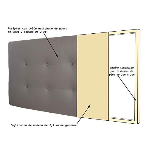 Silcar Home | Cabecero Cama tapizado en Polipiel Modelo Carlo | Medidas 105cm, 115cm, 145cm o 160cm, Acolchado, Transporte Incluido, Anclajes Incluidos. (Blanco, 160)