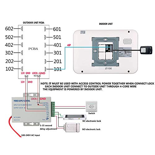 Sistema de grabación de intercomunicación con Timbre para teléfono de Video de 7 Pulgadas para el apartamento/la Familia RFID IR-Cut HD 1000TVL Cámara Impermeable con 3 monitores