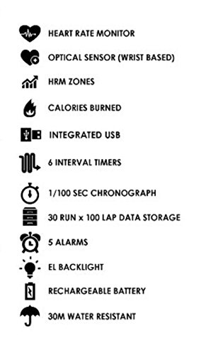 Soleus Rhythm - Pulsómetro, color negro y rosa
