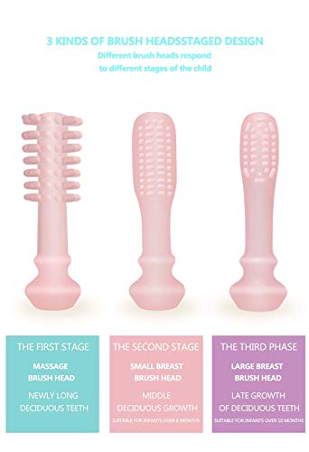 SOYAR Cepillo de dientes para recién nacidos y chupetes. Para la limpieza de los dientes de leche y los dolores de dentición, silicona fácil de limpiar, adecuada para bebés de 6 a 36 meses