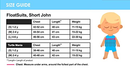 Splash About niños de Corto John Flotador Traje con flotabilidad Ajustable, Infantil, Short John Float, Navy White, 1-2 años