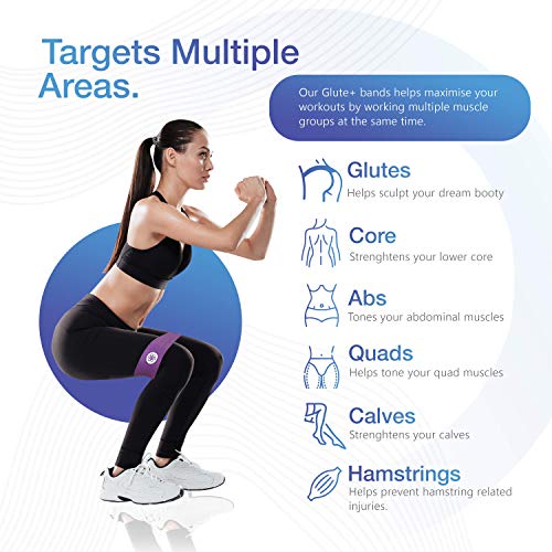 Sports Laboratory Bandas Elasticas Gluteos Set de 3 Bandas para Ejercicios de Trasero, Fitness y Entrenamientos, Resistencia Alta, Media y Baja, Incluye Bolsa, Póster con Ejercicios, Manual & Videos