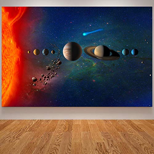 SQSHBBC Universo Space Moon Poster Tela de Seda Tierra Lienzo Pintura Arte de la Pared Planeta Satélite Sistema Solor Sala de Estar   60x90   cm Sin Marco