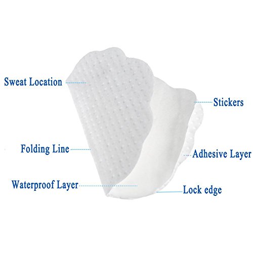 Sudor absorción, almohadillas de sudor de la axila para los hombres y mujeres, protectores desechables plegables de absorción de sudor (20 pcs)