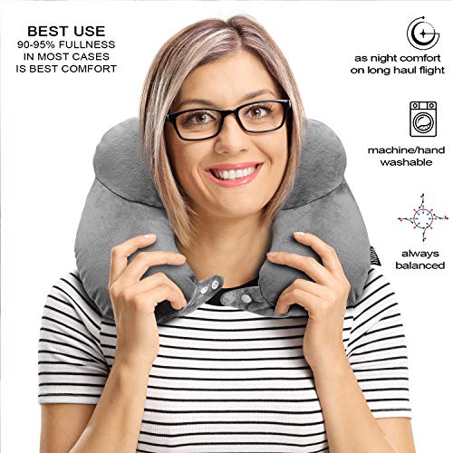 SYCOTEK Almohada de Viaje, Almohada Hinchable, Inflado Rápido para Cabeza, Barbilla y Cuello en Avión Aoche y Tren, con Tapones y Bolsa con Cordón, Gris
