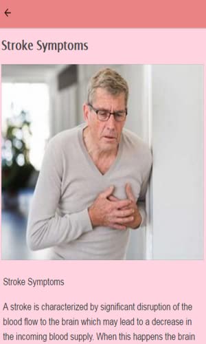 Symptoms Of A Stroke