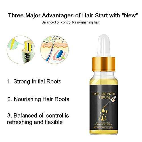 SZSCUTE Extra Biotin Herbal Serum-20ml, Fast Hair Growth Serum Essential Oil Hair, Hair Care Essence Plant Extract Conditioner Anti-Ginger Shampoo Hair Conditioner