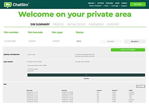 Tarjeta SIM internacional para viajes a BONAIRE y en todo el mundo – ChatSim – cobertura 165 Países, roaming global – red multioperador GSM/2G/3G/4G, sin costes fijos. 1 GB para 30 días