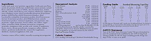 Taste Of The Wild Sierra Mountain - Pienso para Perros con Cordero Asado 12,2kg