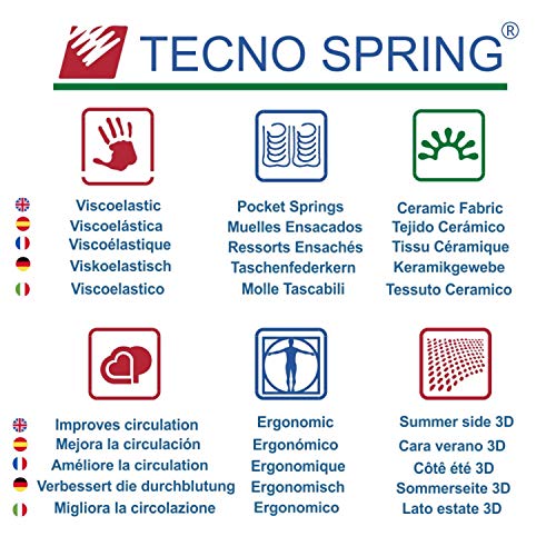 Tecnocolchón Colchón de Muelles Ensacados | Reversible Verano-Invierno | Viscoelástico | Tecno Spring Visco 105 x 190 cm. y 24 cm. de Altura ??
