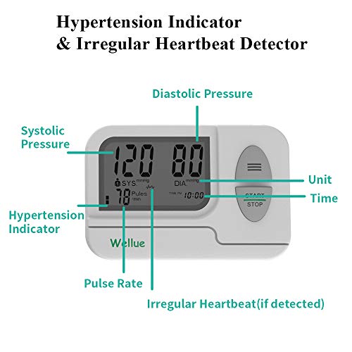 Tensiómetro de Brazo Digital, Monitor de Presión Arterial Automatico con Gran Pantalla LED, Deteccion de Irregular Arritmia, Brazalete 22-42cm, Memoria de Hasta 199 Mediciones