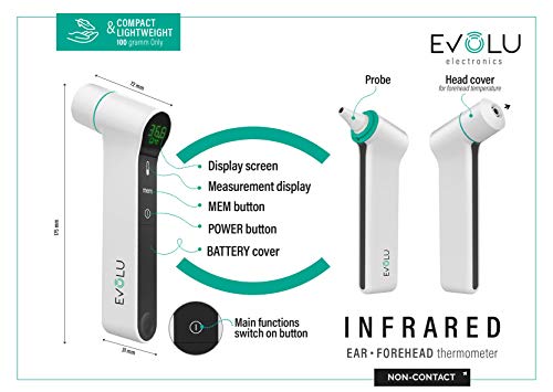 Termometro Sin Contacto EVOLU 3in1 - Termometro Infrarrojos Sin Contacto, Para Adultos, Niños y Bebés - Medición en 1 Segundo - 4 Colores de Luz de Fondo - Silencioso y Preciso - Apagado Automático