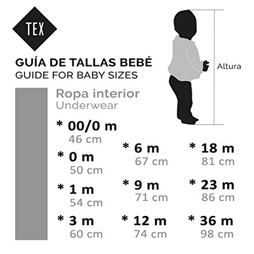 TEX - Pack 2 Bodys, Rosa, 18 Meses
