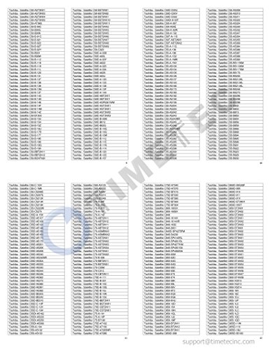 Timetec Hynix IC 16GB Kit (2x8GB) DDR3L 1600MHz PC3-12800 Unbuffered Non-ECC 1.35V CL11 2Rx8 Dual Rank 204 Pin SODIMM Portatil Memoria Principal Module Upgrade (16GB Kit (2x8GB))