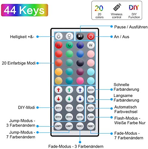 Tira de luces LED de 10 m, 300 ledes, 20 colores, intensidad regulable, con mando a distancia por infrarrojos de 44 teclas, resistente al agua IP65, fuente de alimentación de 12 V, 5 A