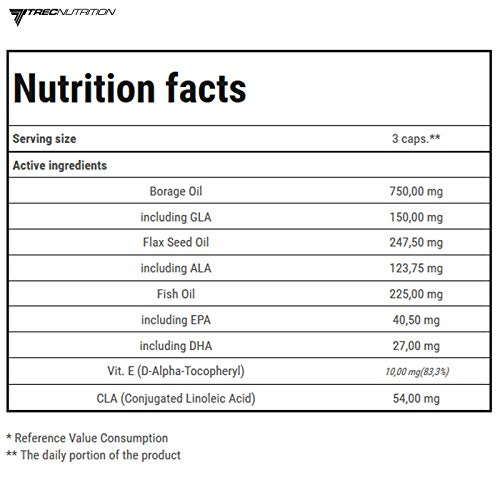 Trec OMEGA 3-6-9 | Complejo de ácidos grasos naturales de aceite de pescado | ALA EPA DHA CLA | Apoya la función del corazón, el cerebro y la salud ocular (90 cápsulas)