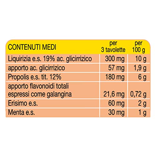 Trepatdiet Propolaid Propolgola Sabor Menta - 30 Comprimidos