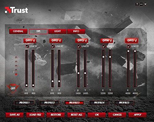 Trust Gaming GXT 155 - Ratón para Gaming (PC), Color Gris