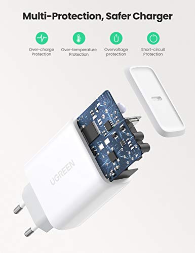 UGREEN 45W Cargador USB C, Cargador Power Delivery 3.0 Cargador Carga Rápida para Samsung S20 Ultra S10 Note 20 Note 10 Xiaomi Mi 9 Redmi 9 iPhone 11 X Huawei P20 iPad Pro 2020 Macbook Pro 13" Air 13"