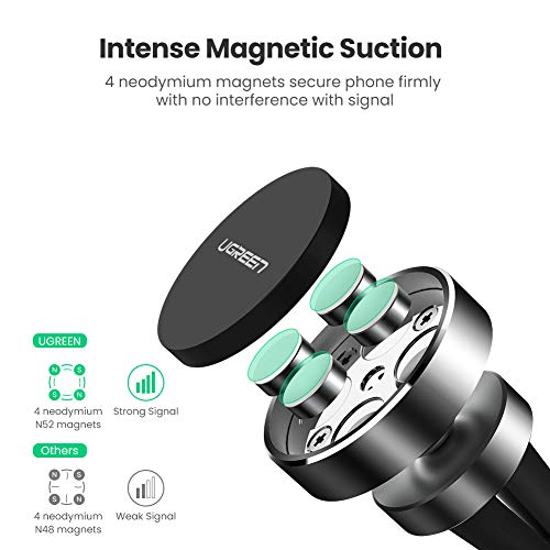 UGREEN Soporte Iman Coche Movil Soporte Magnetico Teléfono Móvil Coche para Rejilla del Aire 360° Rotación, Magnetic Car Mount para iPhone 11 Pro MAX X 8 Xiaomi Redmi Note 8 Samsung S20 Huawei P40