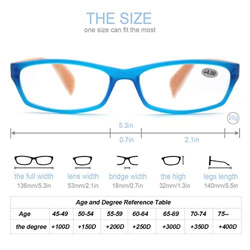 Un Pack de 5 Gafas de Lectura 2.5 Efecto Madera/Gafas para Presbicia para Hombres y Mujeres,Buena Vision Ligeras Comodas,Vista de Cerca/Vista Cansada
