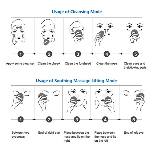 Uni-right Limpiador Facial Electrico, Cepillo Limpieza Facial de Silicona, Masajeador, para todo tipo de pieles, Protección contra el agua, Rejuvenece la Piel, Recargable USB (azul)