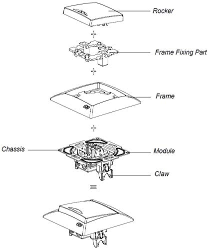 Up G1 – Interruptor de encendido y apagado con iluminación led, todo en uno, marco + caja para empotrar + cubierta protectora (color blanco puro)