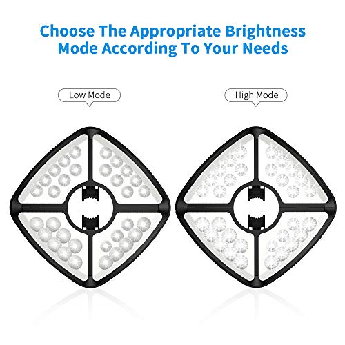 Upgrade Lampara para Sombrillas de Camping/Jardín/Playa 32 LED Recargable USB Incorporada de 2600 mAh Pilas 2 Modos de Iluminación 300 Lúmenes Luz Noche Iluminación Inalámbricos Luces Parasol Terraza