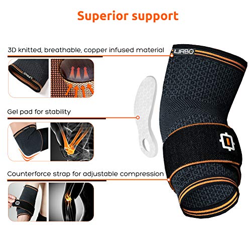 Urbo codera de compresión (aprobada por FDA y CE) con soporte ergonómico para problemas de ordenador, codo de tenista, síndrome del túnel carpiano, tendinitis, lesiones por esfuerzo repetitivo (S)