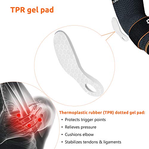 Urbo codera de compresión (aprobada por FDA y CE) con soporte ergonómico para problemas de ordenador, codo de tenista, síndrome del túnel carpiano, tendinitis, lesiones por esfuerzo repetitivo (S)
