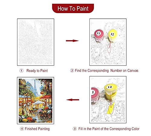 Vacio Pintar por Numeros Kits DIY Pintura por Números para Ojo Creativo y Mariposa Regalo para Adultos Niños DIY Pintura al óleo para Decoraciones para el Hogar 40*50 cm(Sin Marco)