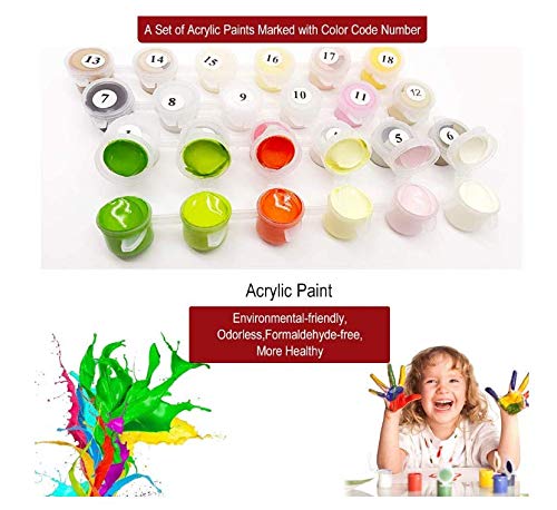 Vacio Pintar por Numeros Kits DIY Pintura por Números para Ojo Creativo y Mariposa Regalo para Adultos Niños DIY Pintura al óleo para Decoraciones para el Hogar 40*50 cm(Sin Marco)