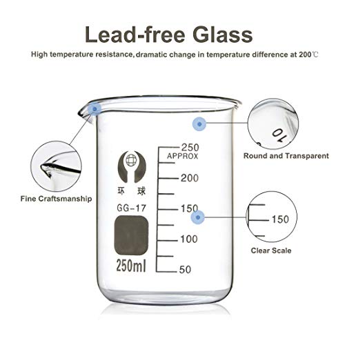 Vaso de Vídrio Graduado, JESSTOLO 3pcs Vaso de Laboratorio Borosilicato 50ml/100ml/250ml, con 3 Cepillos de Limpieza, 3 Pipetas de Vidrio, 2 Varillas de Agitación de Vidrio para Laboratorio Hospital