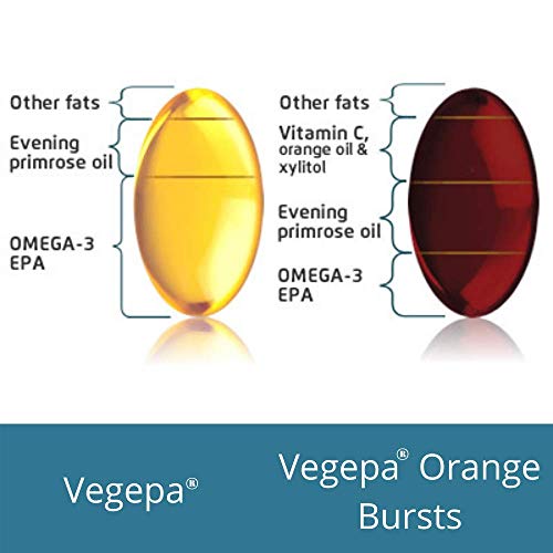 Vegepa Suplemento de Omega-3-6, 800mg de Aceite de Pescado Salvaje y Aceite de Onagra Virgen, 560mg de Omega-3 EPA por porción, 60 cápsulas