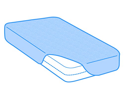 Velfont Aloe Vera – Protector de cColchón de aloe vera, resistente al agua y transpirable, disponible en varios tamaños, 90 x 200 cm