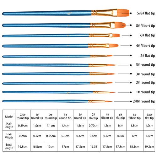 Vicloon Pinceles para Pintura, 10 Piezas of Pinceles de Nylon para acuarela, óleo, cara, dibujo de líneas, Set de Pinceles de Artista para principiantes, profesionales y amantes de la pintura (Azul)