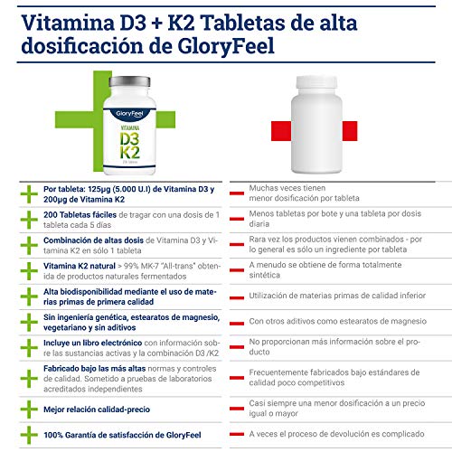 Vitamina D3 5.000 UI + Vitamina K2 MK-7 200 µg - 200 Tabletas - Premium: Vitamina K2 de 99,7+% All Trans MK7 (K2VITAL® de Kappa)