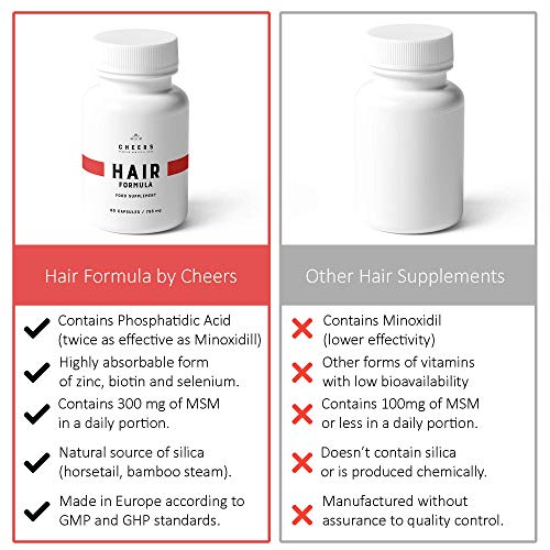 Vitaminas para el Crecimiento del Cabello - Tabletas contra la caída del Cabello - Suplemento para la regeneración del Cabello para engrosar el cabello - 60 cápsulas Veganas