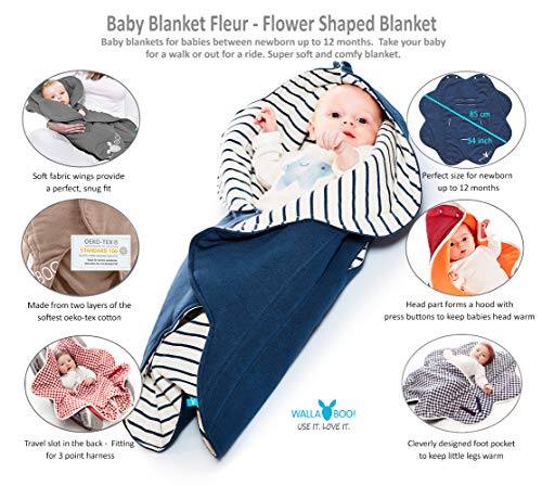Wallaboo Manta Para Bebé Fleur, Muy Práctica y Ultra Suave, 85 x 85 cm, Manta para Envolver, Bebé Recién Nacido Hasta 12 Meses, 100% Algodón Suave, Color: Vichy Azul