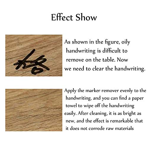WARMWORD Removedor de residuos pegajosos,Ideal para Usar en el Taller casero o para la Limpieza de automóviles Spray De Limpieza De Uso Múltiple para Plástico De Vidrio para El Hogar