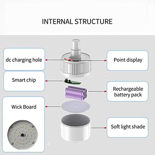 WCY Bulbo Recargable Solar al Aire Libre de la batería Recargable llevó la lámpara Que acampa-V51 100W 3 Battery_Solar con Control Remoto yqaae
