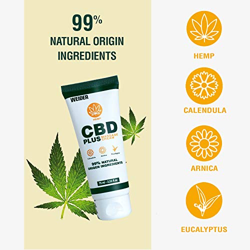 Weider Nutrition Crema Antiinflamatoria 75 ml con CBD, Calendula, Arnica y Eucalipto. Ideal crema de masaje antes y después del ejercicio físico