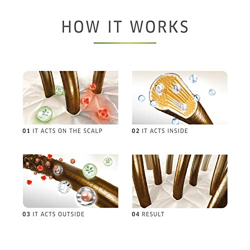 Wella, Champú - 250 ml.