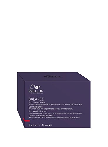 Wella Professionals Balance - Sérum antipelo, 20 ml