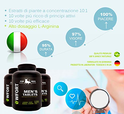 WFORT 120 Pastillas Hombre | Potenciador Masculino - Vigorizante & Booster de Testosterona | Potencia Extra y Energía