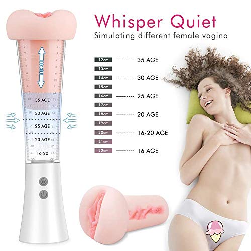 WHBQ Mǎsturbǎdộr Hộmbré Mǎsculîñộ Vîbrǎdộr, Vǎjîñǎ Réǎlîstǎ Pǎrǎ Hộmbrés, Múltîplés Mộdộs Dé Vîbrǎcîóñ Tǎzǎ Dé Pîstộñ, Ǎmîgộs Dé Cumpléǎñộs Dîvértîdǎ Régǎlộ