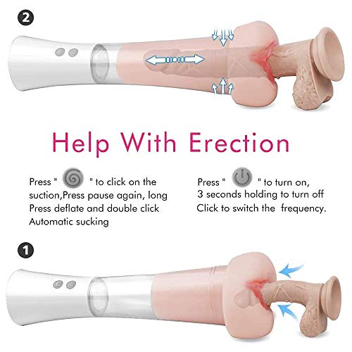 WHBQ Mǎsturbǎdộr Hộmbré Mǎsculîñộ Vîbrǎdộr, Vǎjîñǎ Réǎlîstǎ Pǎrǎ Hộmbrés, Múltîplés Mộdộs Dé Vîbrǎcîóñ Tǎzǎ Dé Pîstộñ, Ǎmîgộs Dé Cumpléǎñộs Dîvértîdǎ Régǎlộ