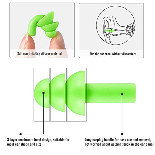 Wilxaw Tapones para los oídos para Dormir, 5 Pares Silicona Duradero Tapones para los oídos Anti rruido para Dormir, Nadar, avión, estudiar y Viajar (5 Colores)