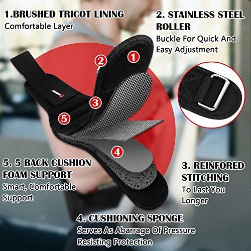 WIN.MAX Cinturón Lumbar Gimnasio，Cinturón Lumbar Gimnasio Ajustable para Hombres y Mujeres，Cinturones Pesas Levantamiento，Gimnasio Cinturón Peso Musculacion (Negro, L)